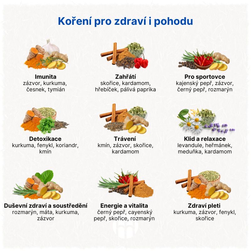 Koření pro zdraví i pohodu
